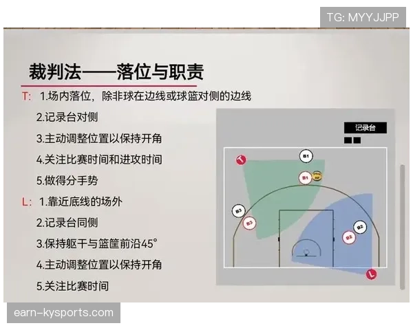 篮球比赛结束规则:如何判定胜负与处理争议判罚 篮球比赛结束规则:如何判定胜负与处理争议判罚