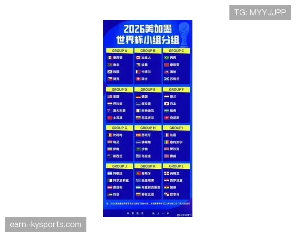 2026世界杯和2022世界杯小组赛区别